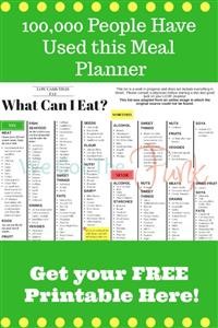 Clean Keto Sample Meal Plan